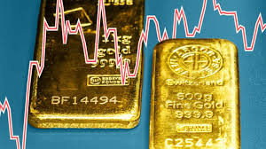 The Psychology of Investing: How Emotions Destroy Portfolios